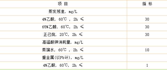 食品級環(huán)氧樹脂膠水哪里有，衛(wèi)生要求有哪些?