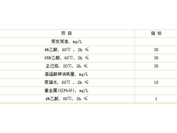 食品級(jí)環(huán)氧樹脂膠水，衛(wèi)生要求有哪些?